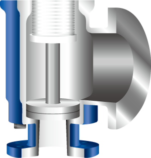 安全弁【弁開】
・一次側圧力（例：0.40MPa以上）
（＝吹止まり圧力）